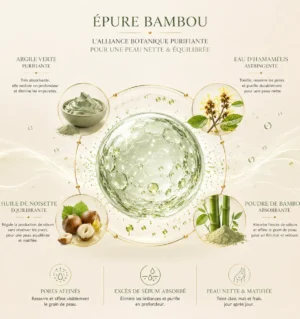 Masque visage Épure bambou Oxalia — Coeuroline, institut à La Seyne-sur-Mer