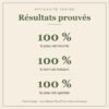 Résultats prouvés masque RoyeR : 100% peau nourrie, éclat, apaisée