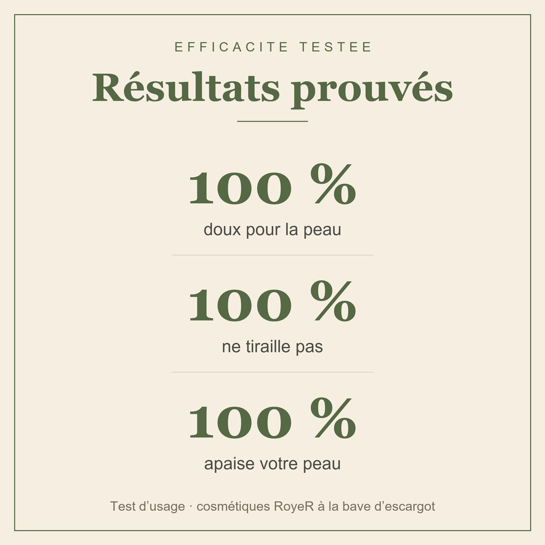 Résultats prouvés savon RoyeR : 100% doux, ne tiraille pas, apaise