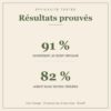 serum-eclat-royer-resultats-coeuroline Résultats sérum éclat RoyeR : 91% éclat, 82% taches réduites